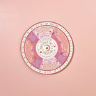 Moon Calendar Spinner Planting Guide - The Elevated Hippie
